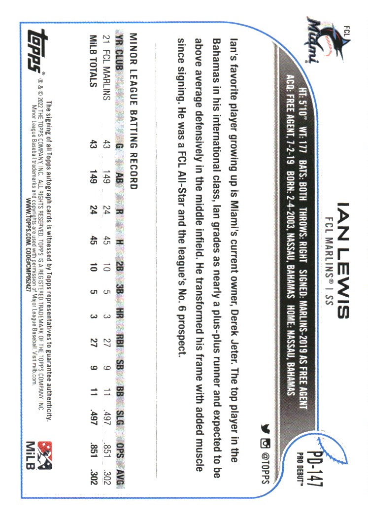 2022 Topps Pro Debut Autographs #PD147 Ian Lewis