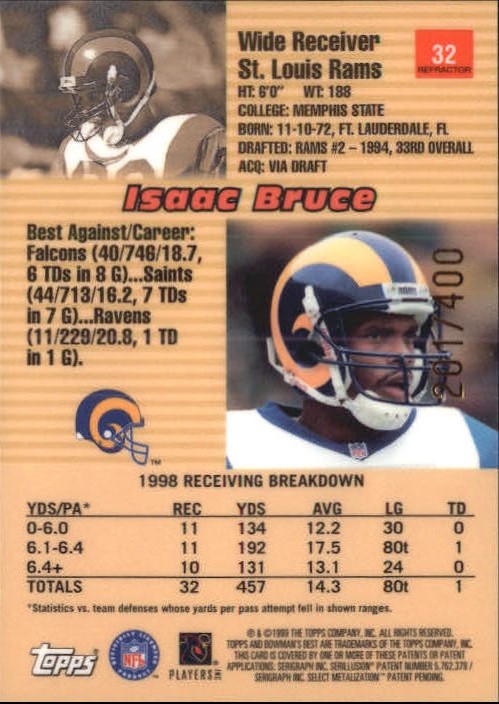 1999 Bowman's Best Refractors #32 Isaac Bruce back image