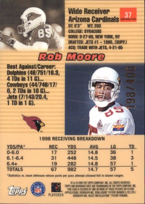 1999 Bowman's Best Refractors #37 Rob Moore back image