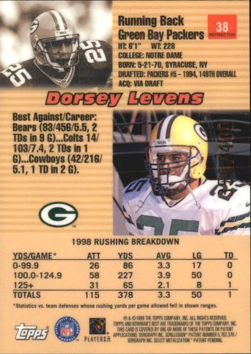 1999 Bowman's Best Refractors #38 Dorsey Levens back image