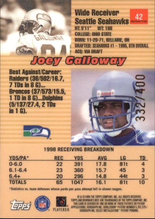 1999 Bowman's Best Refractors #42 Joey Galloway back image