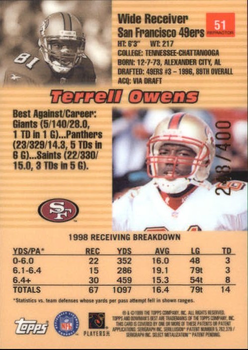 1999 Bowman's Best Refractors #51 Terrell Owens back image