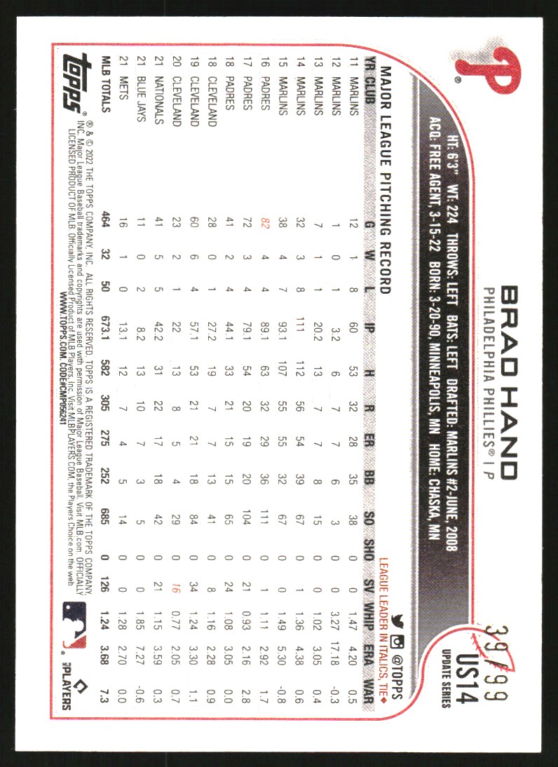 2022 Topps Update Vintage Stock #US14 Brad Hand