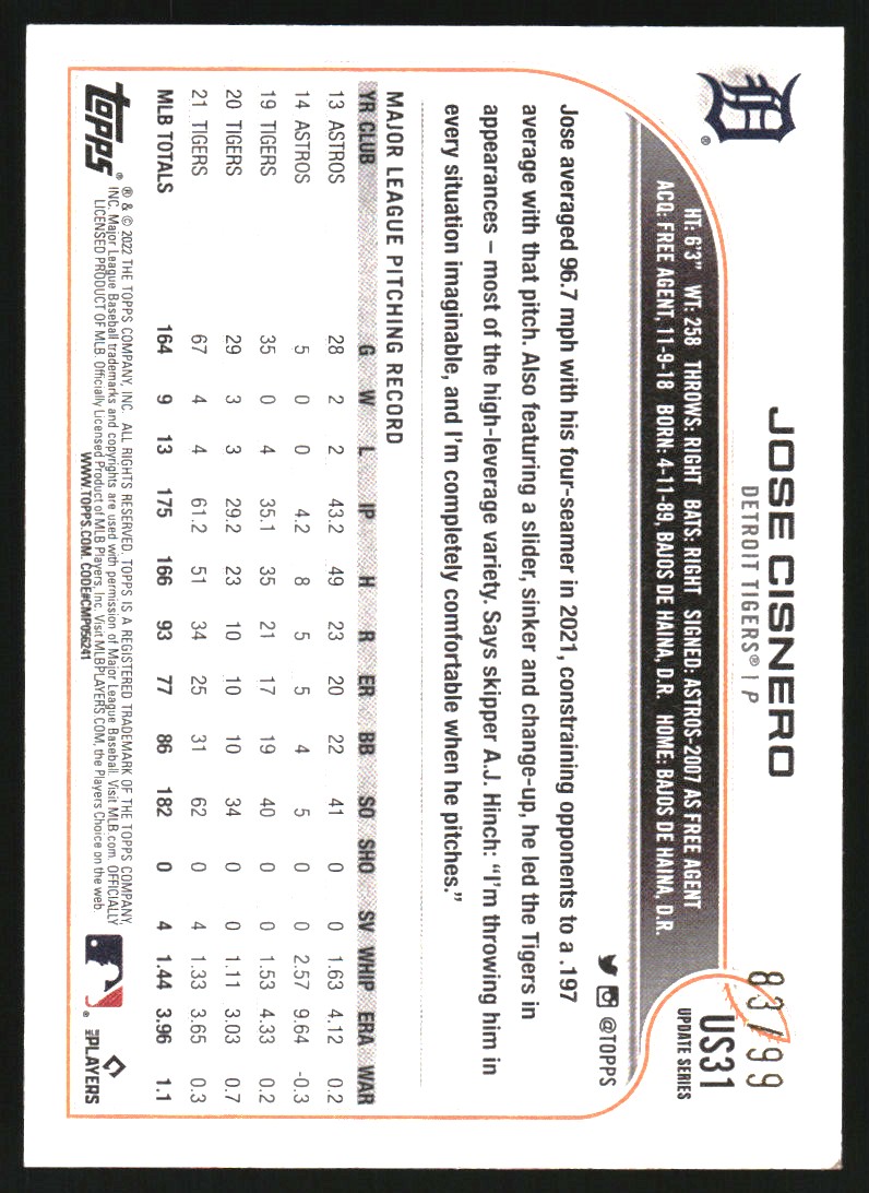 2022 Topps Update Vintage Stock #US31 Jose Cisnero