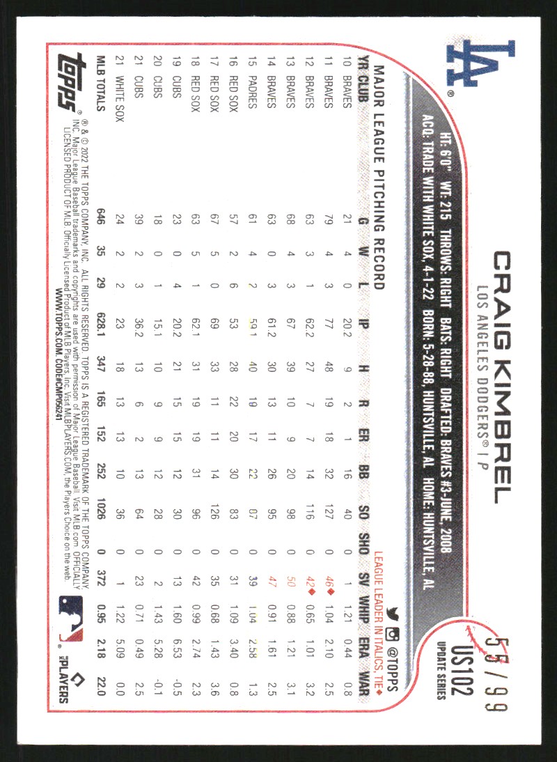 2022 Topps Update Vintage Stock #US102 Craig Kimbrel