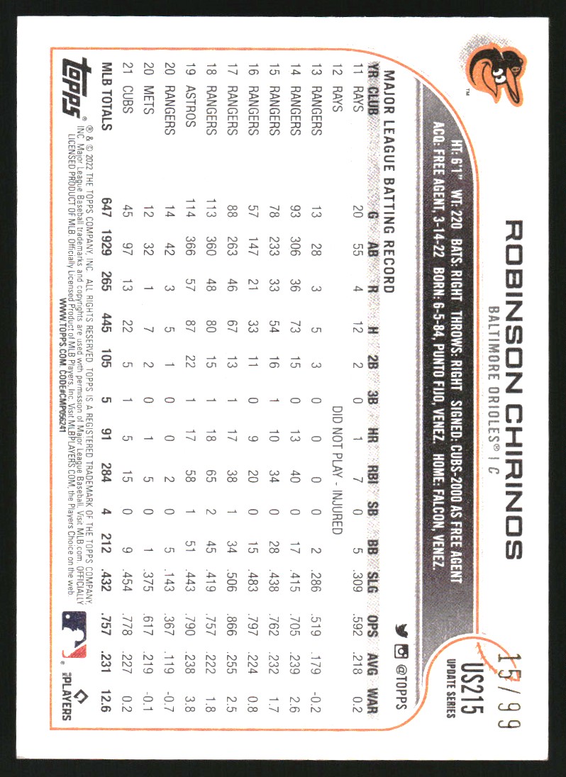 2022 Topps Update Vintage Stock #US215 Robinson Chirinos