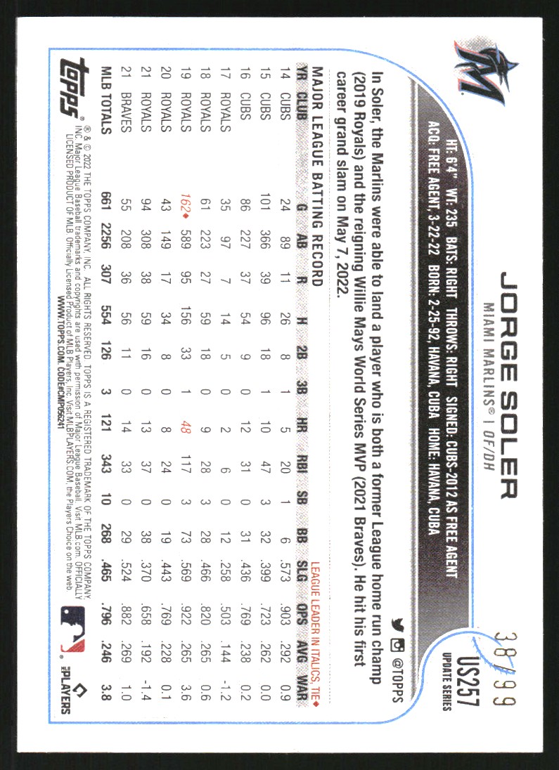 2022 Topps Update Vintage Stock #US257 Jorge Soler