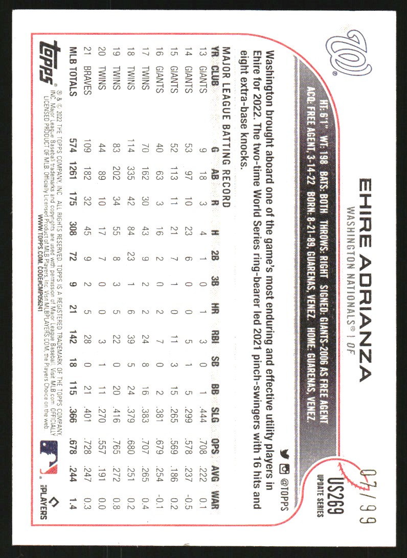 2022 Topps Update Vintage Stock #US269 Ehire Adrianza