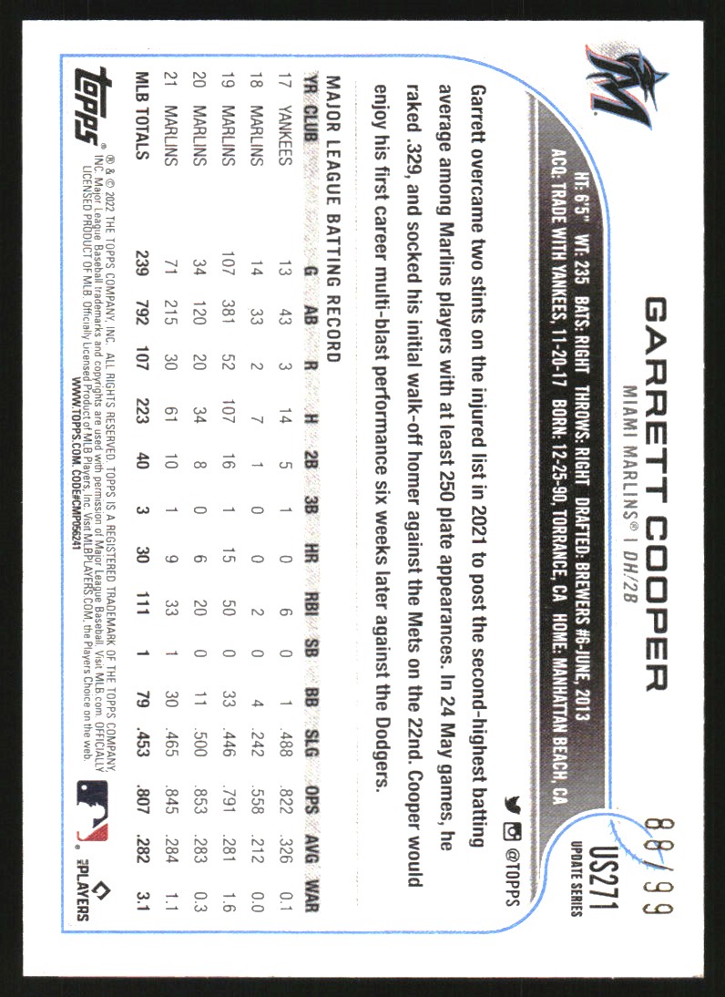 2022 Topps Update Vintage Stock #US271 Garrett Cooper
