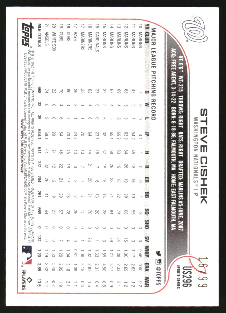 2022 Topps Update Vintage Stock #US296 Steve Cishek