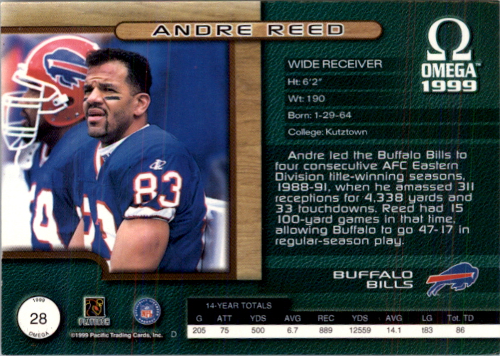 1999 Pacific Omega Premiere Date #28 Andre Reed back image