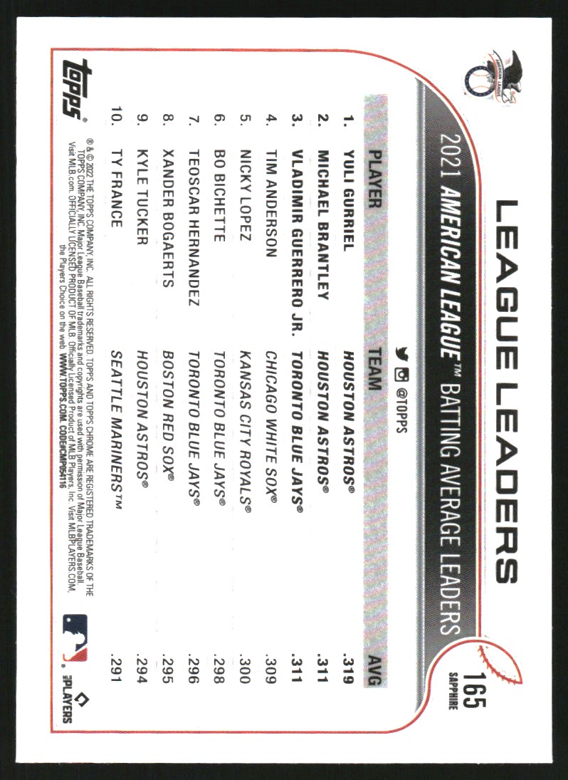 2022 Topps Chrome Sapphire #165 Yuli Gurriel/Michael Brantley/Vladimir Guerrero Jr. LL