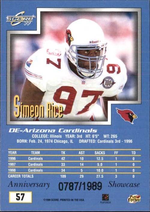 1999 Score Showcase #57 Simeon Rice back image