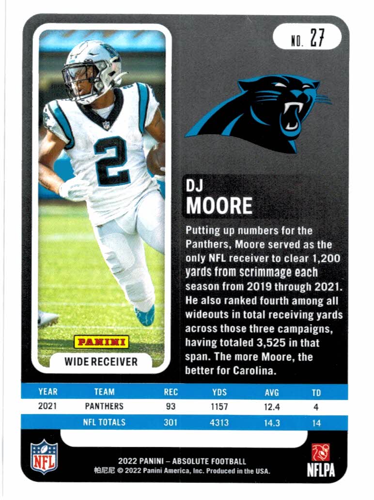 Buy D.J. Moore Cards Online  D.J. Moore Football Price Guide - Beckett