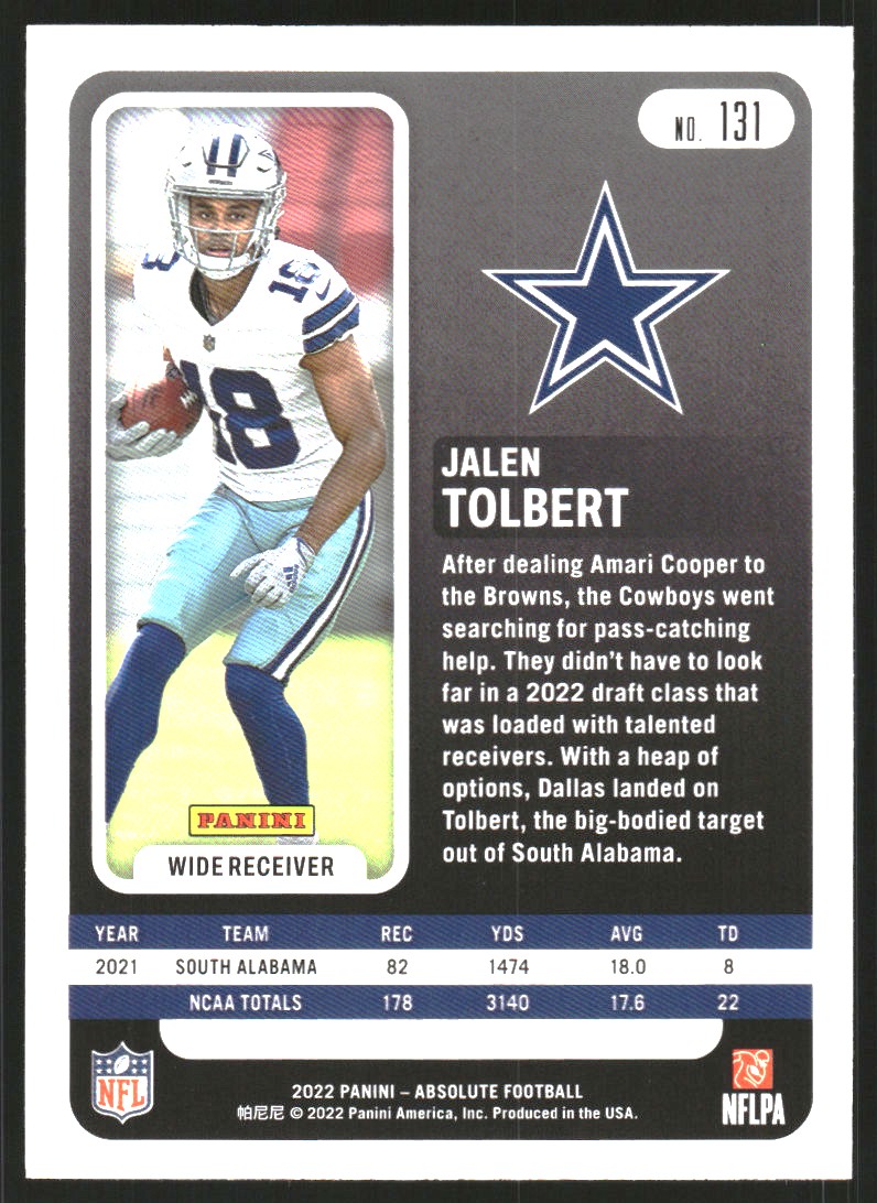 2022 Absolute 131 Jalen Tolbert RC NMMT