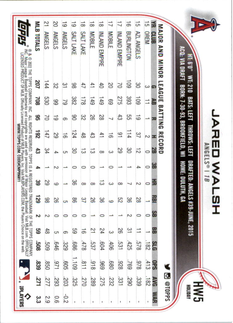  Baseball Trading Card MLB 2022 Topps Holiday #HW193