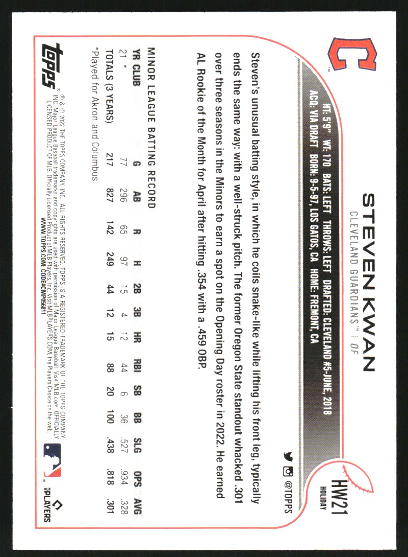 2022 Topps Holiday #HW21 Steven Kwan RC