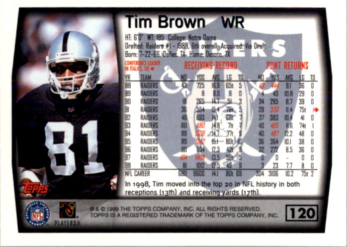 1999 Topps #120 Tim Brown back image