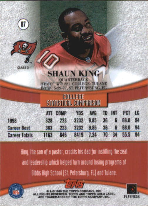1999 Topps Gold Label Class 3 #87 Shaun King back image