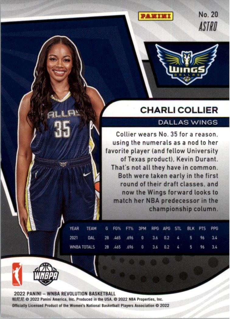 Panini Revolution 2022 WNBA Astro Parallel You Pick - Imagen 3 de 19