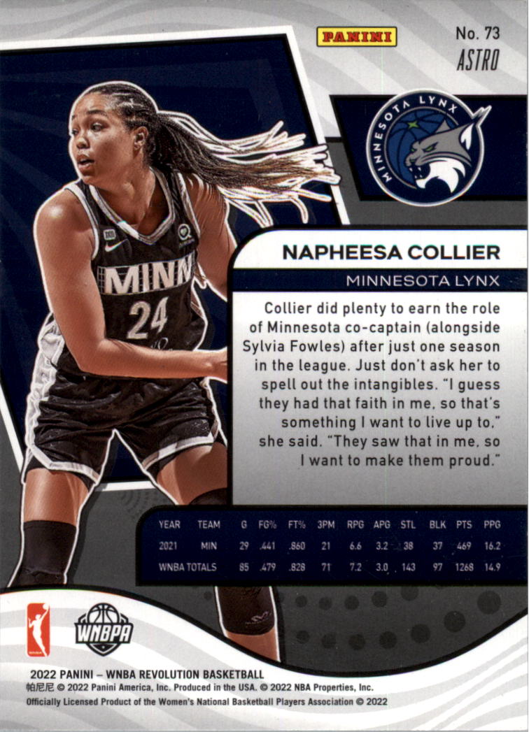 Panini Revolution 2022 WNBA Astro Parallel You Pick - Imagen 9 de 19