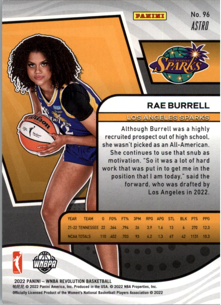 Panini Revolution 2022 WNBA Astro Parallel You Pick - Imagen 15 de 19