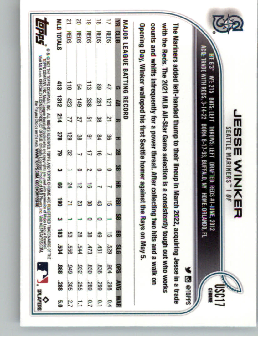 2022 Topps Chrome Update #USC17 Jesse Winker back image