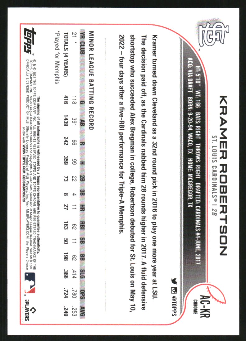 2022 Topps Chrome Update Autographs #ACKR Kramer Robertson