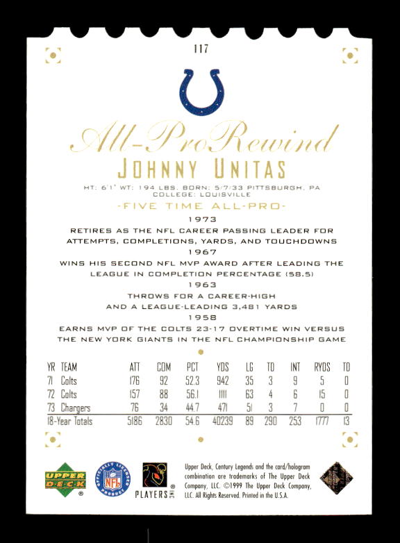 1999 Upper Deck Century Legends Century Collection #117 Johnny Unitas APR back image