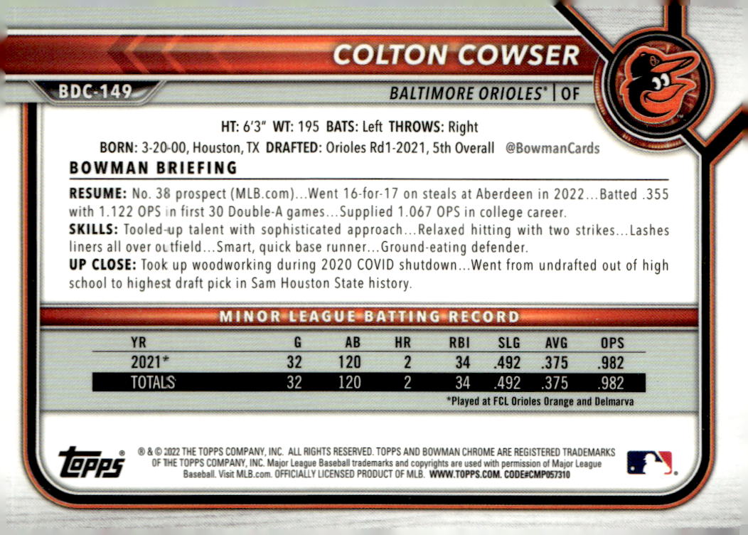 2022 Bowman Chrome Draft Black and White RayWave Refractors #BDC149 Colton Cowser back image