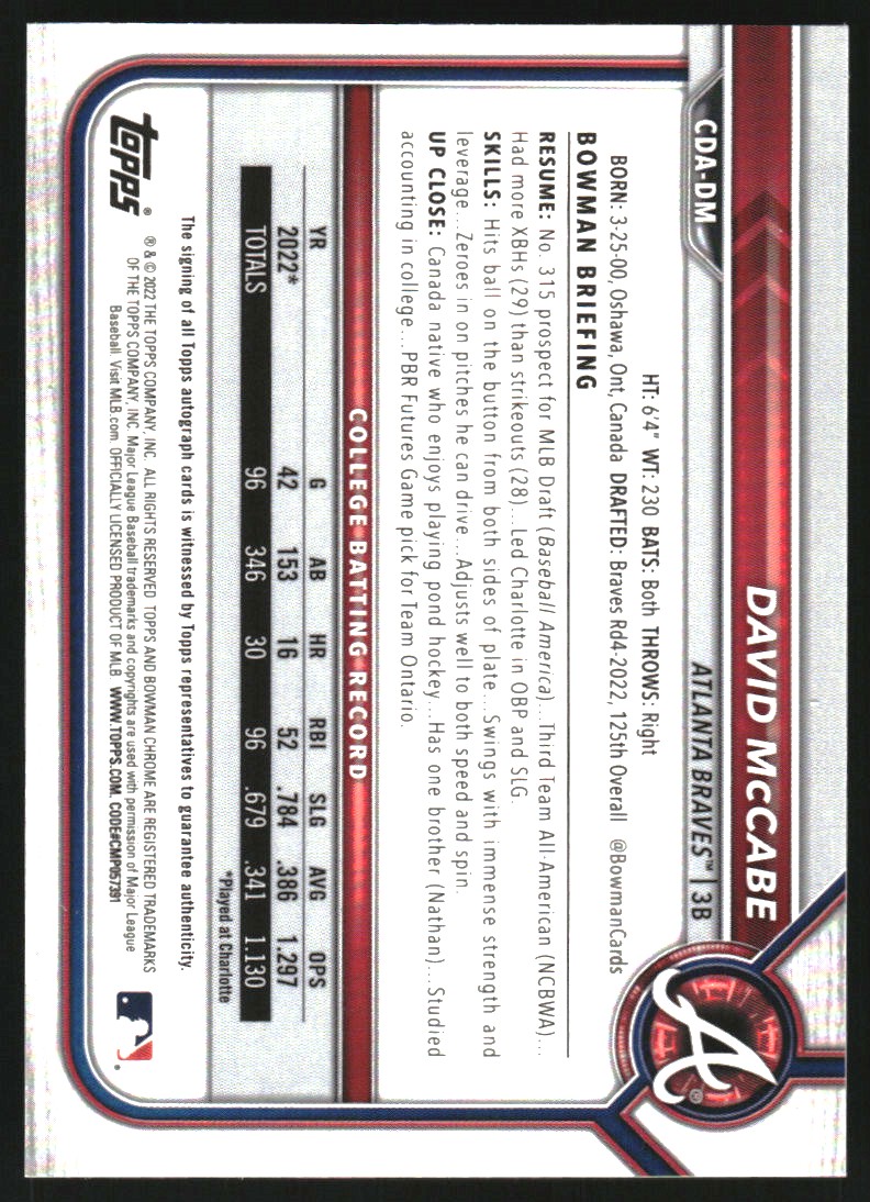 2022 Bowman Chrome Draft Autographs #CDADM David McCabe back image