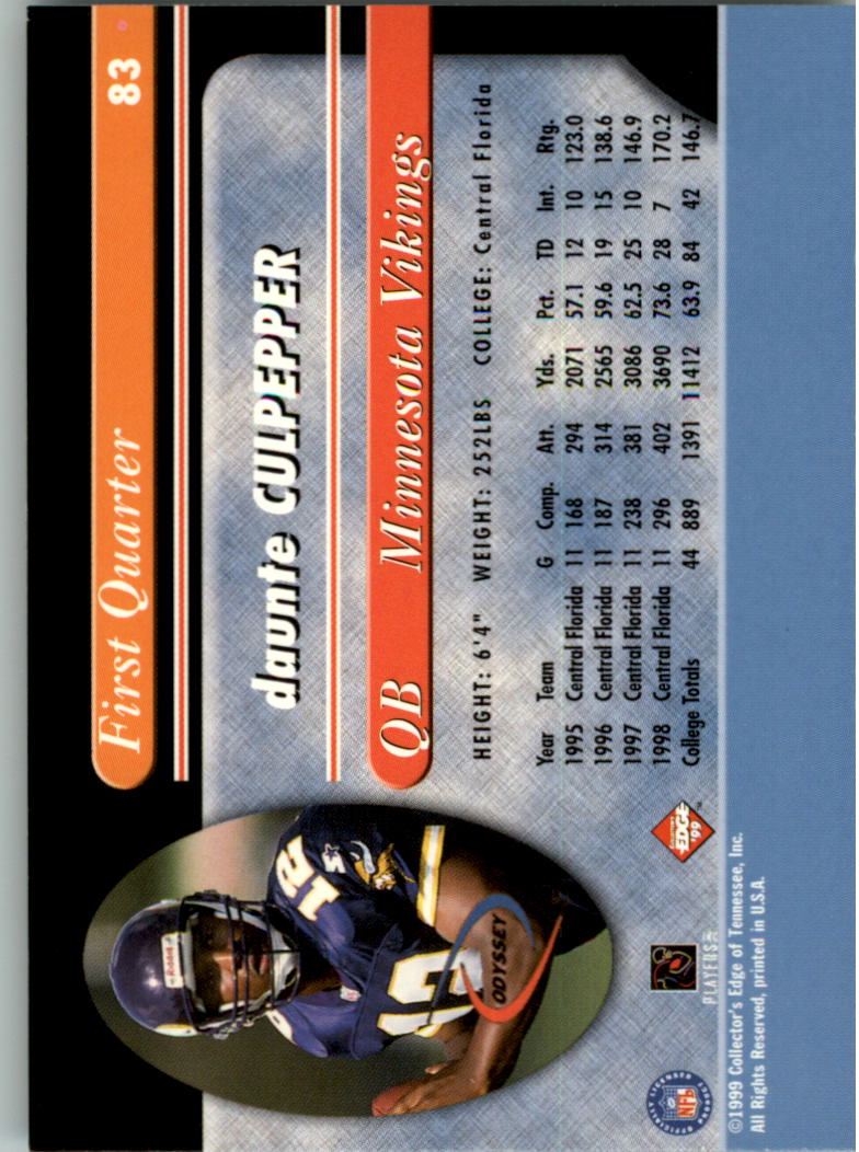 1999 Collector's Edge Millennium Collection Odyssey #83 Daunte Culpepper back image