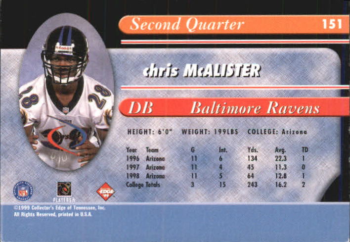 1999 Collector's Edge Millennium Collection Odyssey #151 Chris McAlister 2Q back image