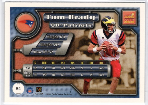 2000 Aurora #84 Tom Brady RC back image