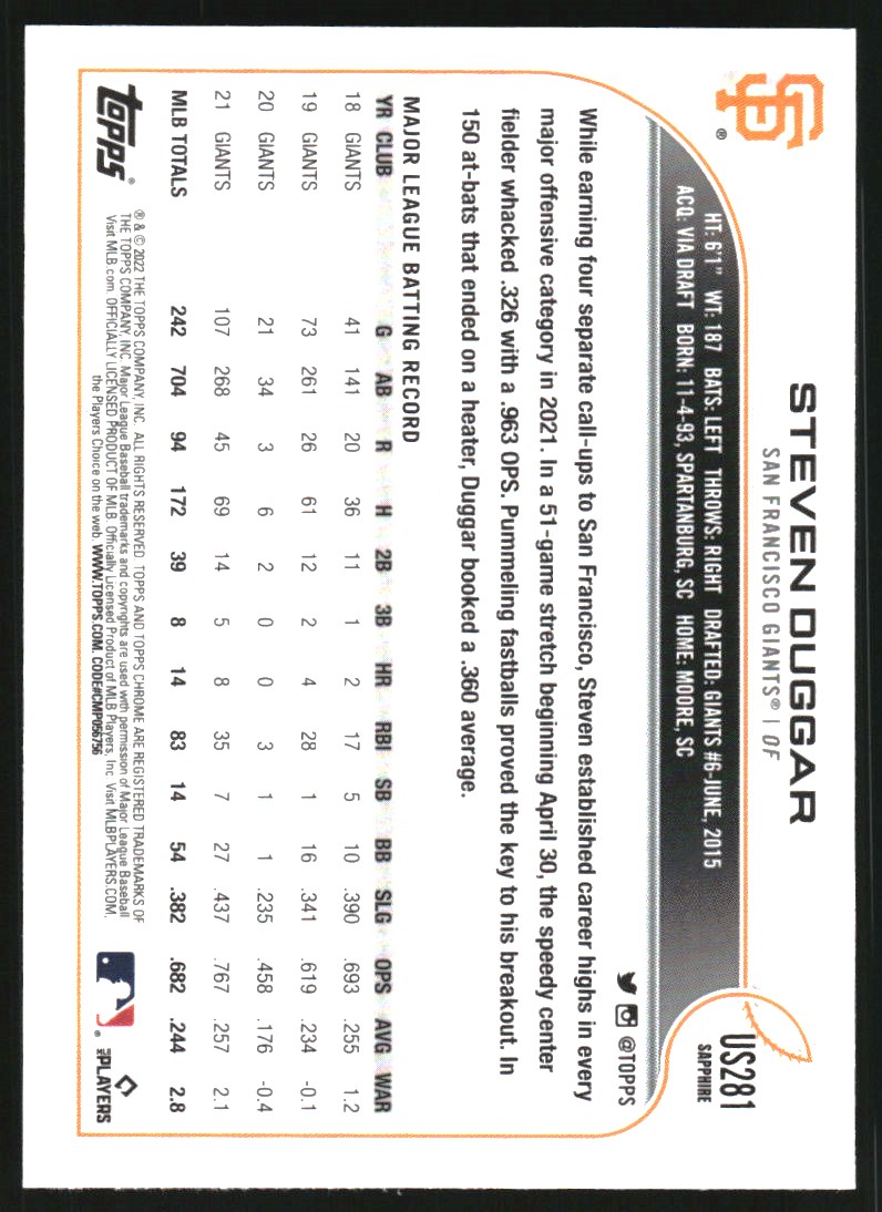 2022 Topps Chrome Update Sapphire #US281 Steven Duggar