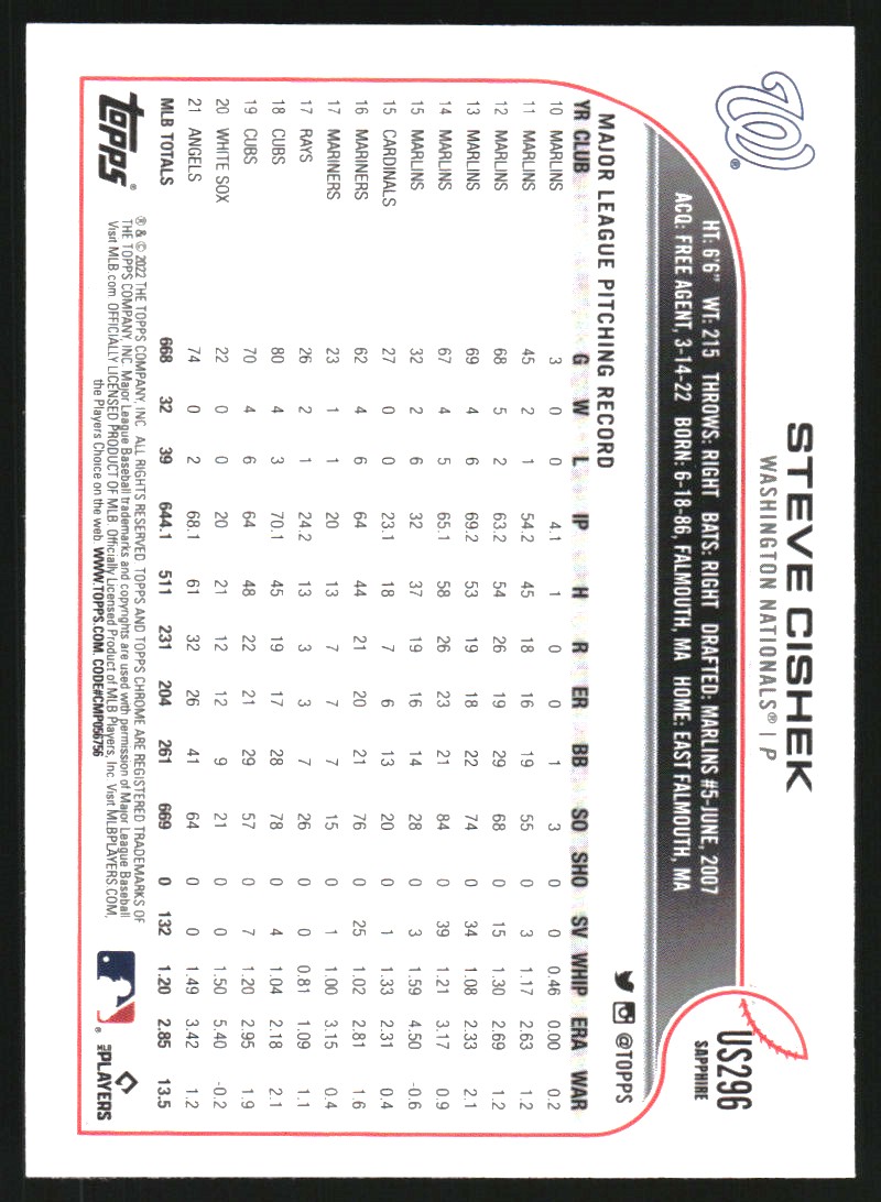 2022 Topps Chrome Update Sapphire #US296 Steve Cishek