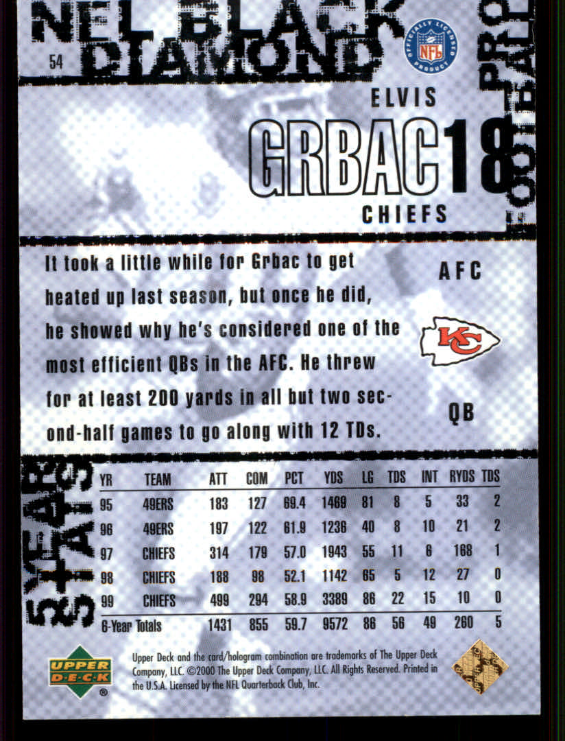 2000 Black Diamond (Upper Deck) Football "Gold" Parallel Cards - Picture 21 of 33