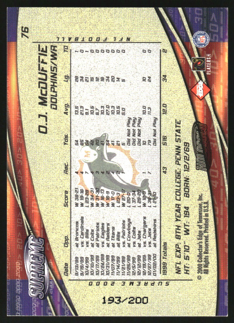 2000 Collector's Edge Supreme Hologold #76 O.J. McDuffie