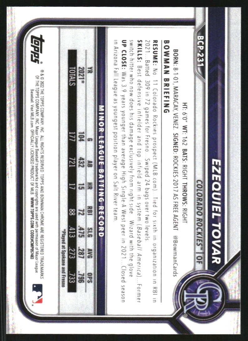 2022 Bowman Chrome Sapphire Prospects Aqua Refractors #BCP231 Ezequiel Tovar