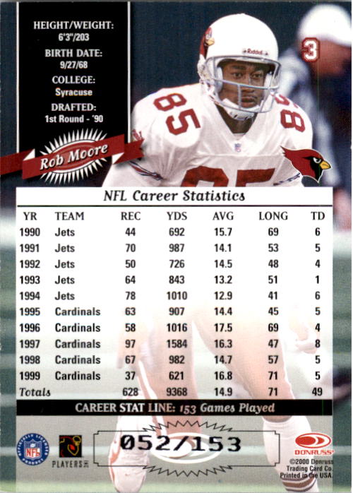 2000 Donruss Stat Line Career #3 Rob Moore/153 back image
