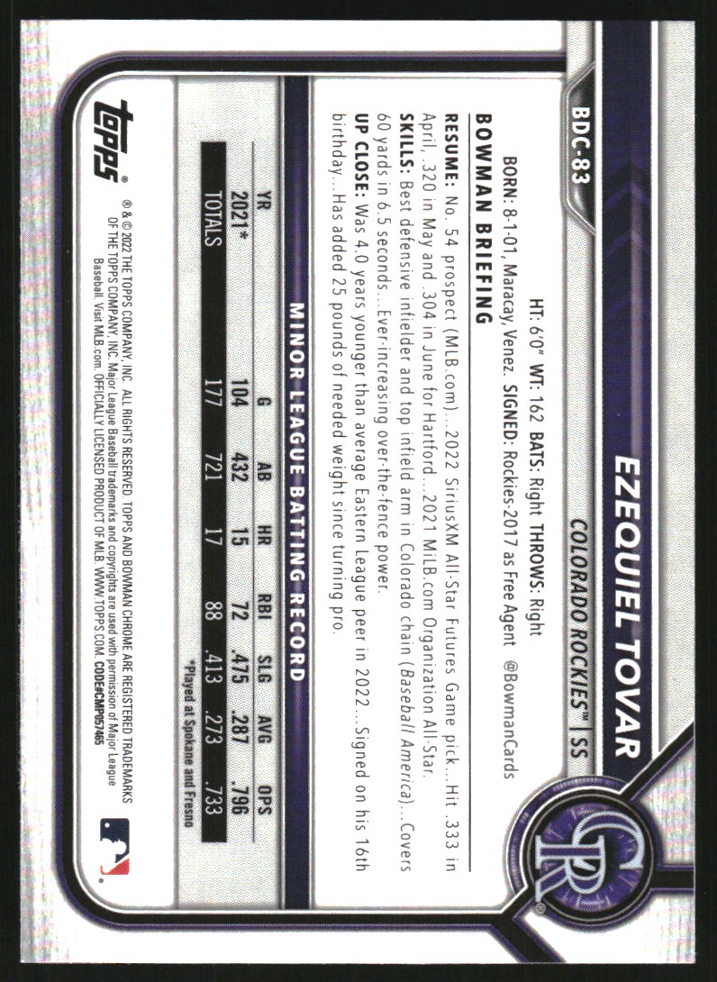 2022 Bowman Chrome Draft Sapphire #BDC83 Ezequiel Tovar