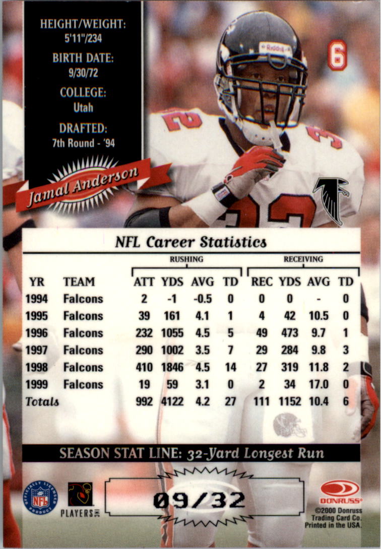 2000 Donruss Stat Line Season #6 Jamal Anderson/32 back image