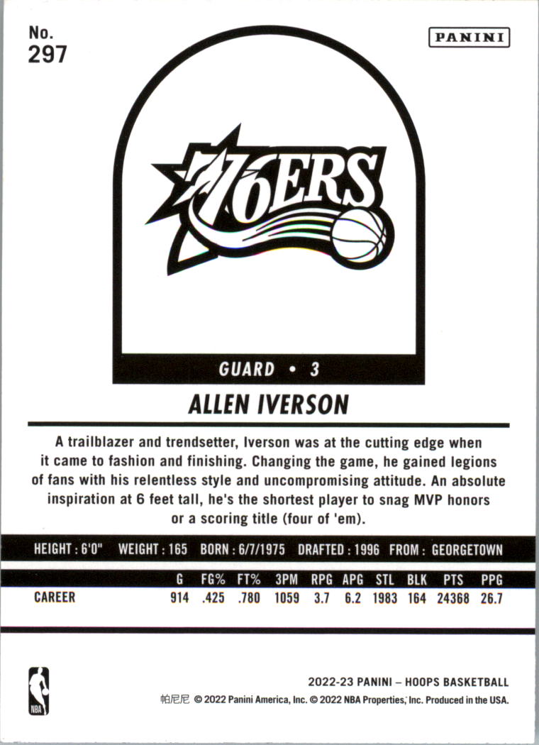2022-23 Hoops Teal Explosion #297 Allen Iverson back image