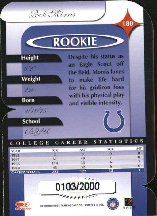 2000 Donruss Elite Rookie Die Cuts #180 Rob Morris back image