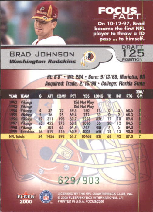 2000 Fleer Focus Draft Position #125 Brad Johnson/903 back image