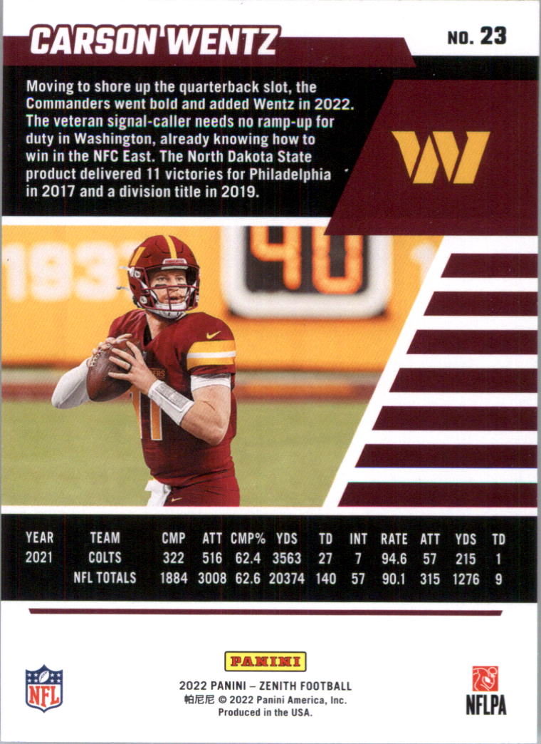 2022 Zenith Retail Football Card Pick (Base)