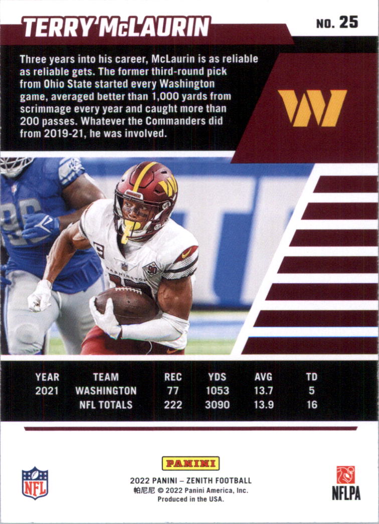 2022 Zenith Retail Football Card Pick (Base)