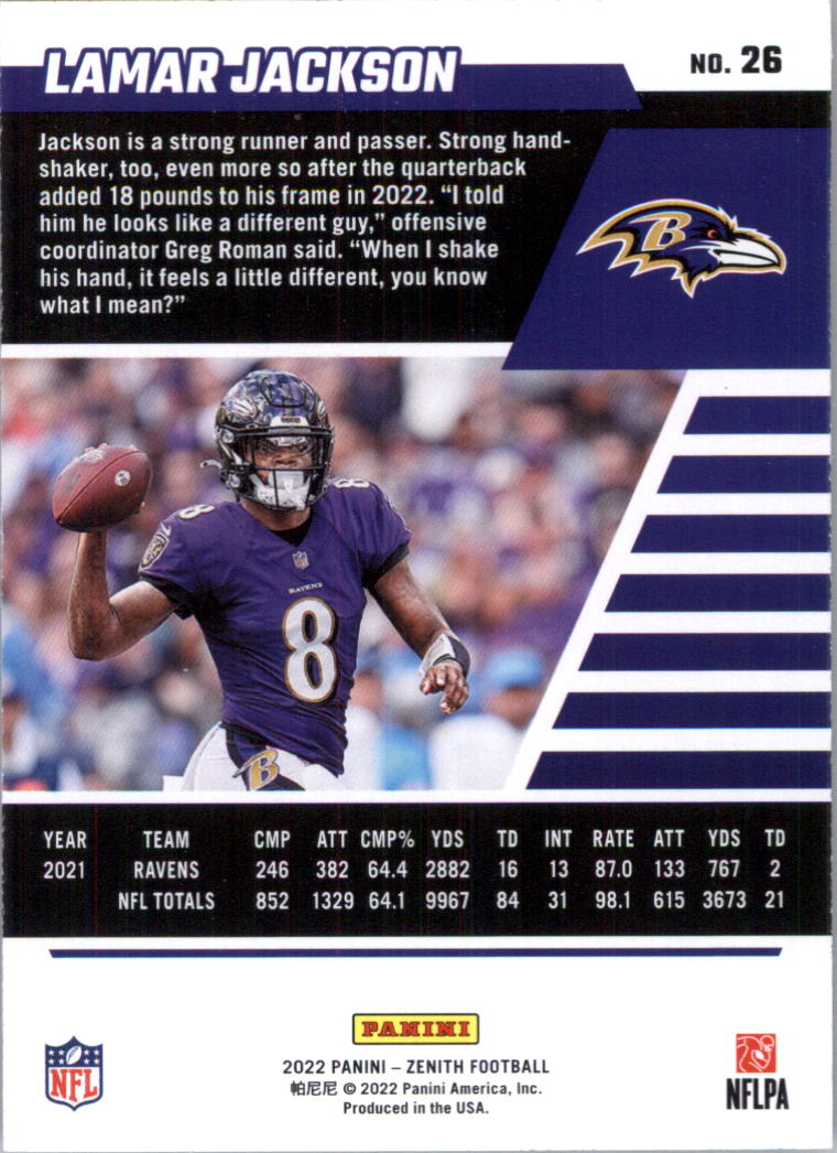 2022 Zenith Retail Football Card Pick (Base)