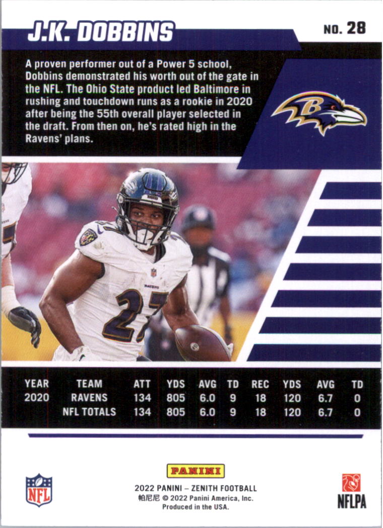 2022 Zenith Retail Football Card Pick (Base)