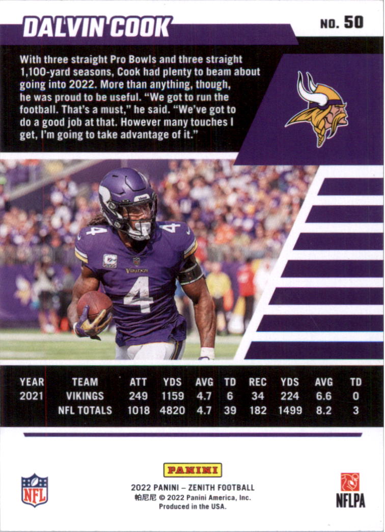 2022 Zenith Retail Football Card Pick (Base)